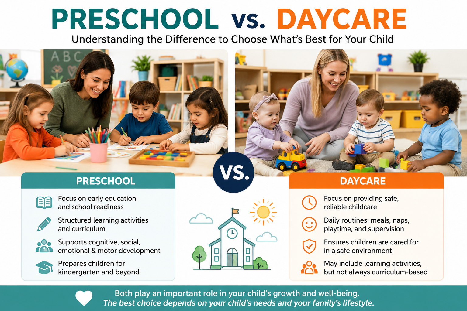 Preschool vs daycare