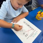 Counting activity - Chaska